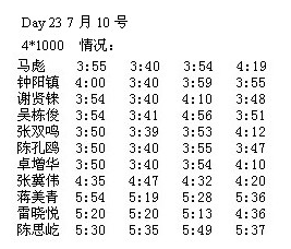 QQ截图20130710214820.png