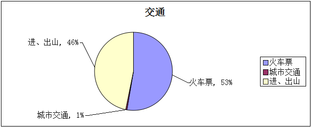 ͼƬ3.png