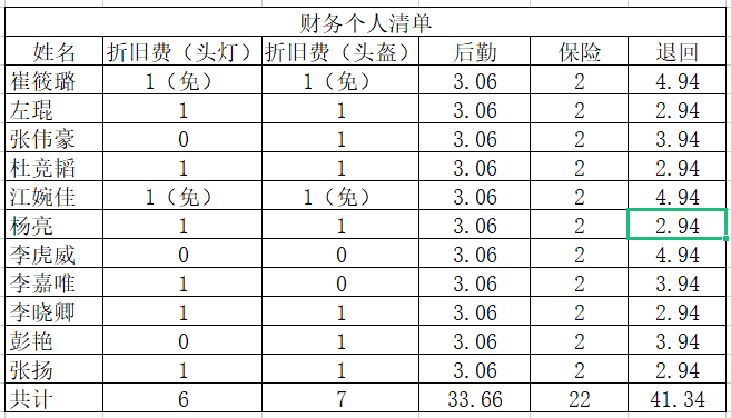 微信图片_20211125171432.png