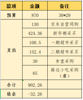 微信截图_20221124110606.png