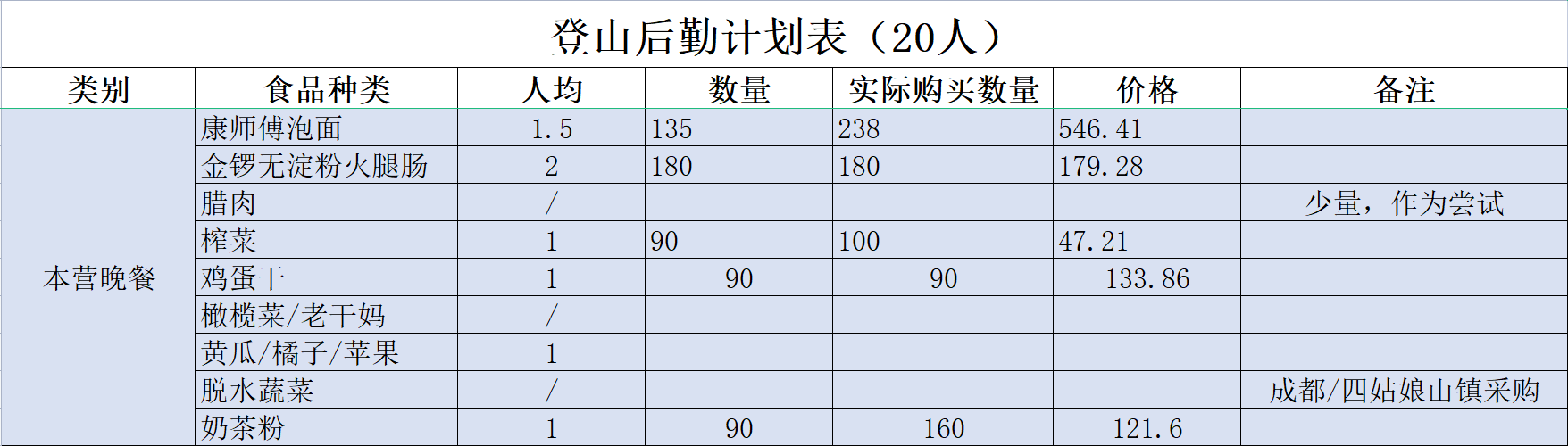 QQ截图20230906215249.png
