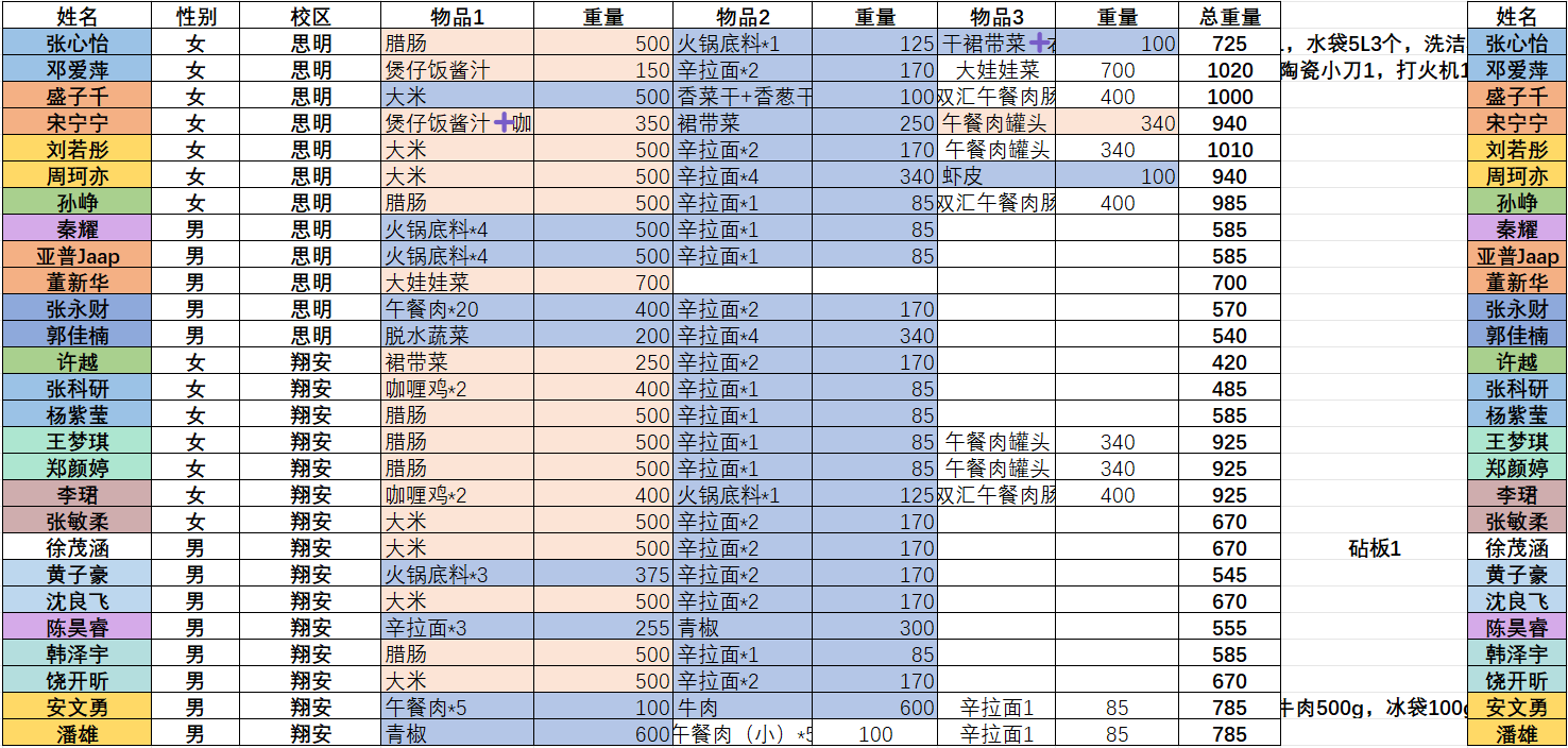 1b960253-b49c-4c51-a34e-3fc8ed99326d.png